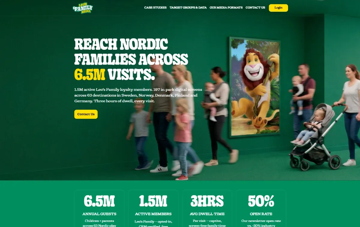 Leo's advertiser ad shop built on Retail Media Manager
