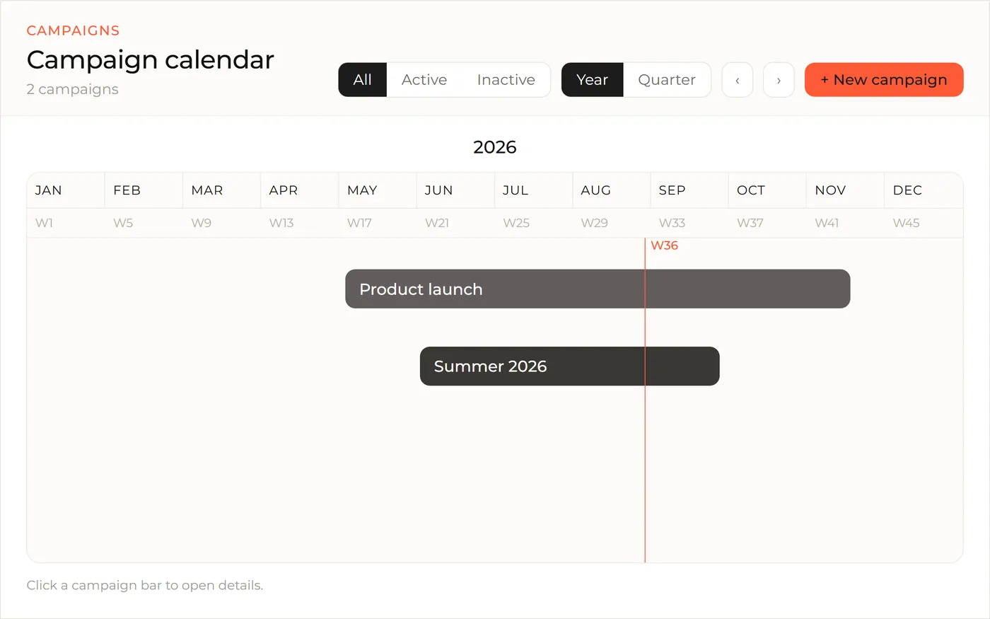 Campaign calendar showing a year view of booked campaigns